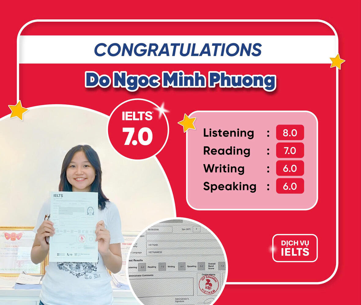 Đỗ Ngọc Minh Phương Đỗ Ngọc Minh Phương